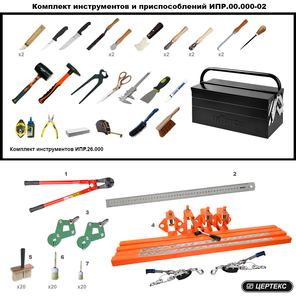 Комплект инструментов и приспособлений ИПР.00.000-02 для стыковки резинотросовых лент шириной до 1200 мм.